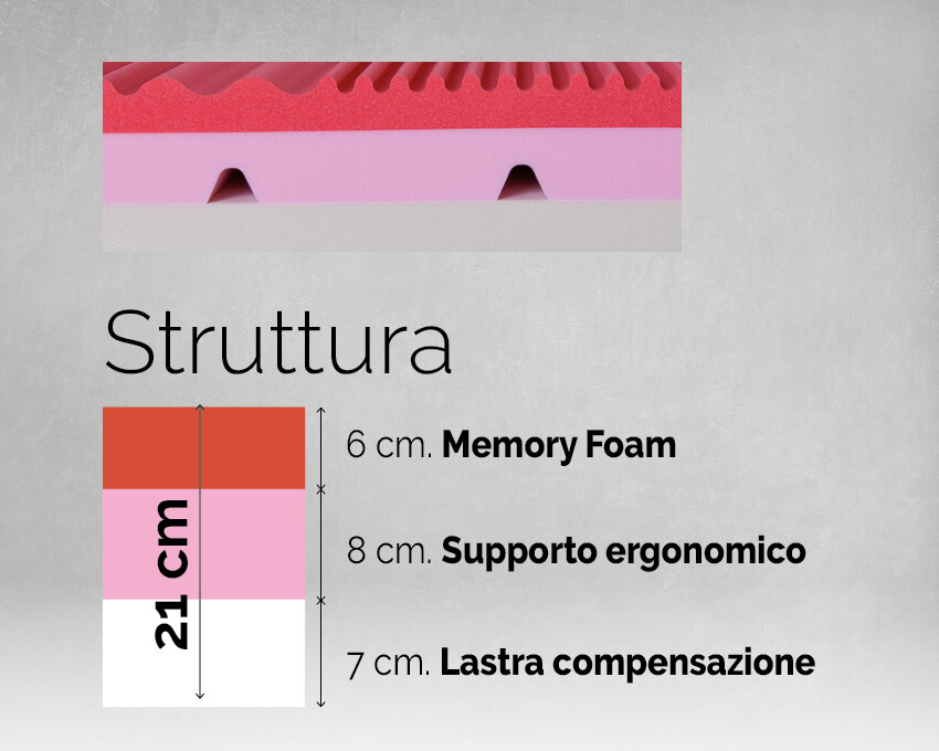 850x680 RUBUNO LATO.jpg
