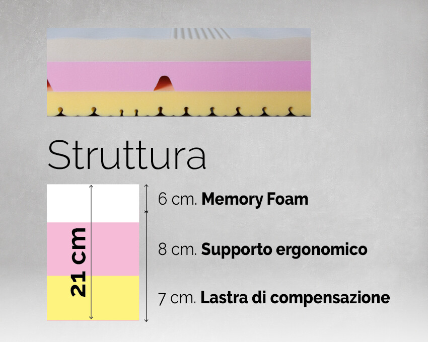 850x680 PIUMA LATO.jpg