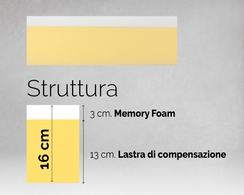 850x680 MORFEO LATO.jpg